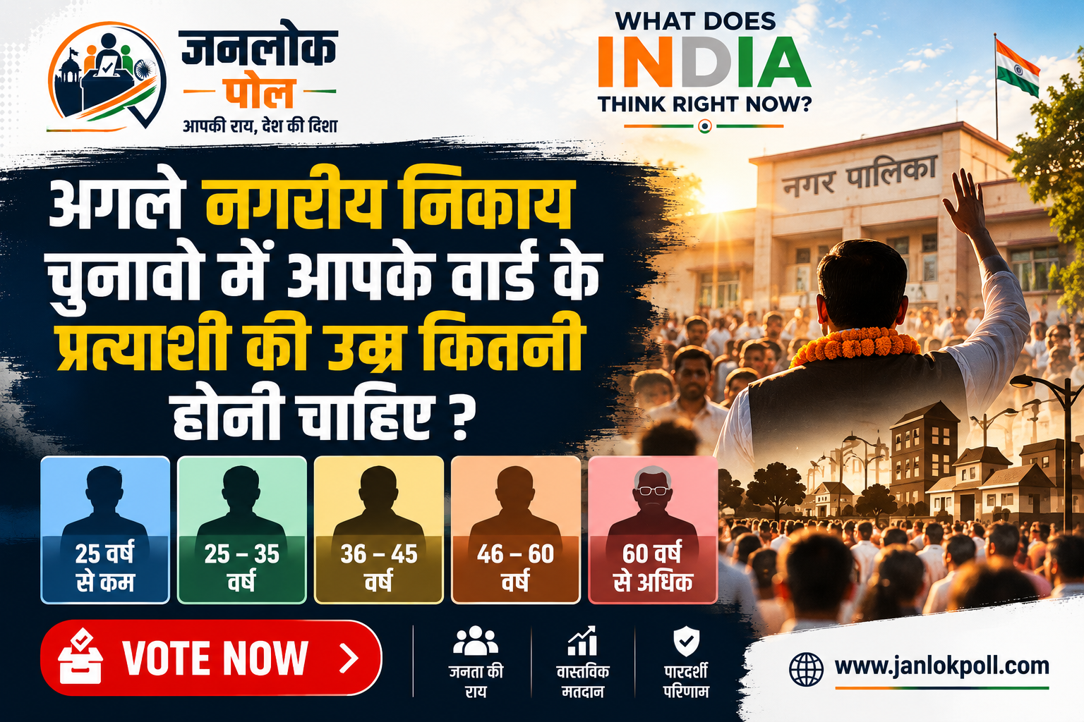 अगले नगरीय निकाय चुनावो में आपके वार्ड के प्रत्याशी की उम्र कितनी होनी चाहिए ?